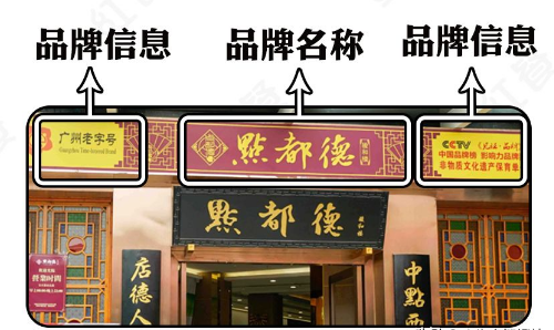如此籌劃餐飲門楣，不光顏值佳，而且進店率升高90%7
