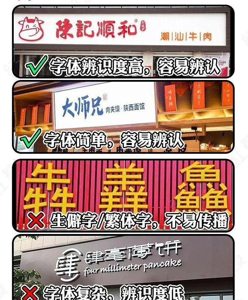 這樣計劃餐飲門楣，不光顏值佳，并且進店率提高90%12