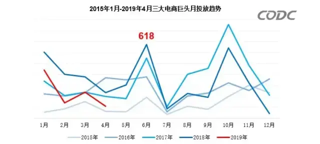 轉(zhuǎn)給你的客戶：想要618業(yè)績好，選戶外標(biāo)識就對了9