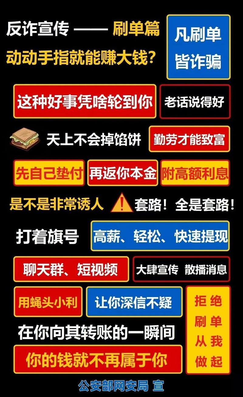 最前沿防騙燈箱廣告牌！