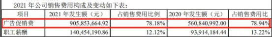 紛紛抓牢室外廣告，今年快消牌子打開流量密碼的關(guān)鍵10