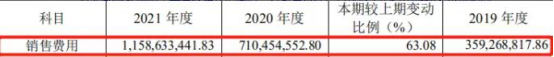 紛紛抓牢室外標(biāo)識(shí)，今年快消牌子打開流量密碼的核心9