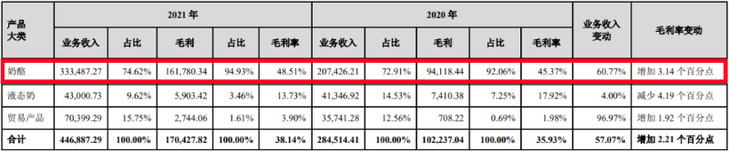 紛紛抓牢室外標(biāo)識(shí)，今年快消品牌打開流量密碼的重要8