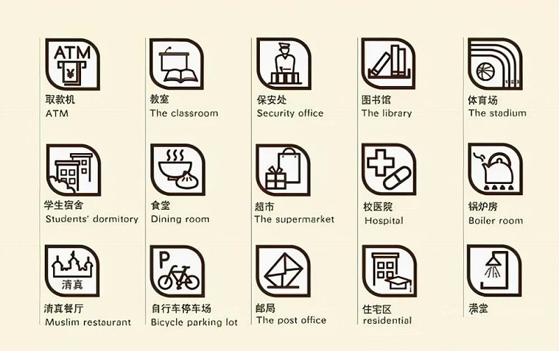 “為人而生”的大都市導向標識設計4